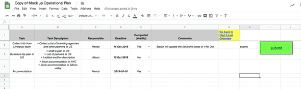 "Operation Team Mock Up SpreadSheet”
